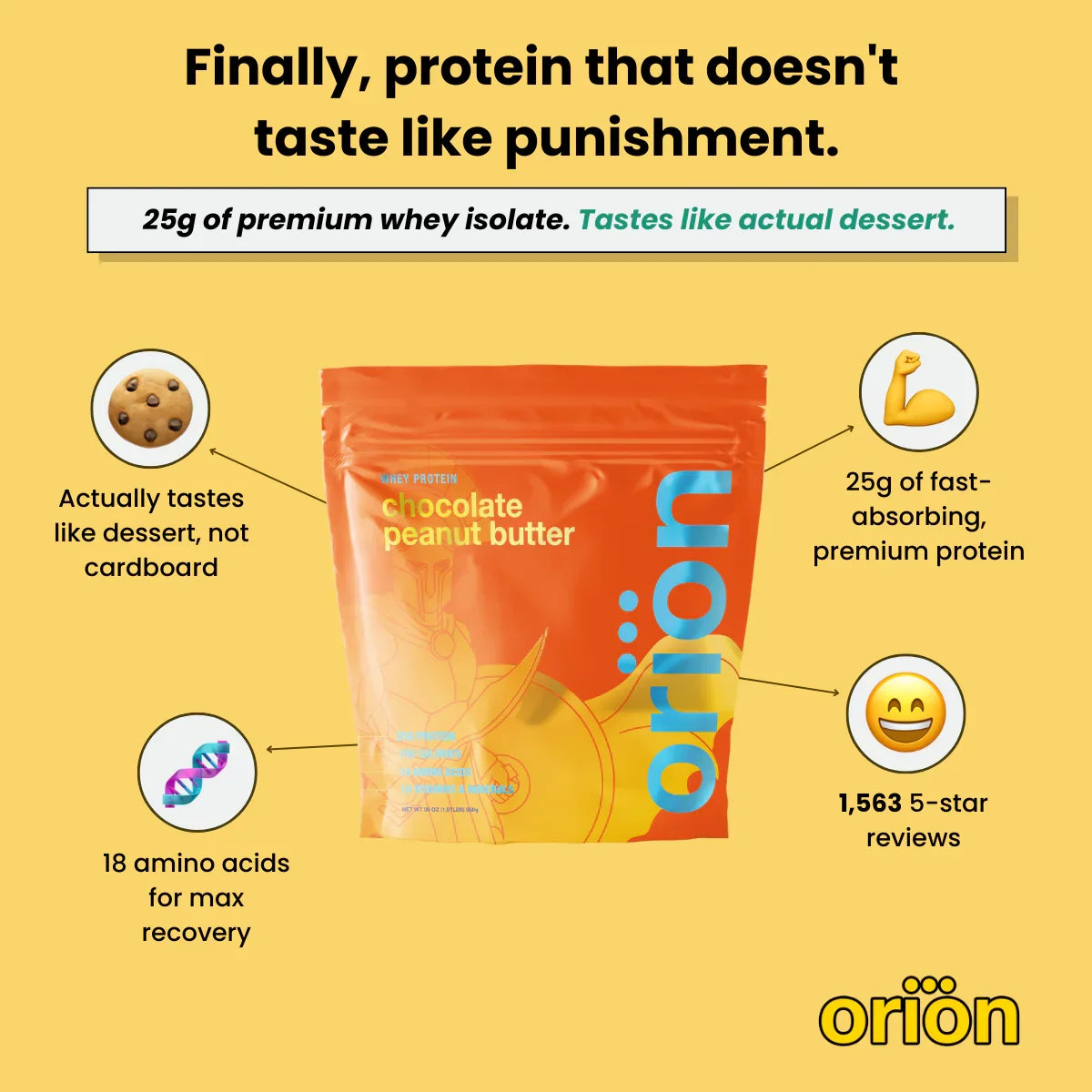 Protein Powder – 25 Servings