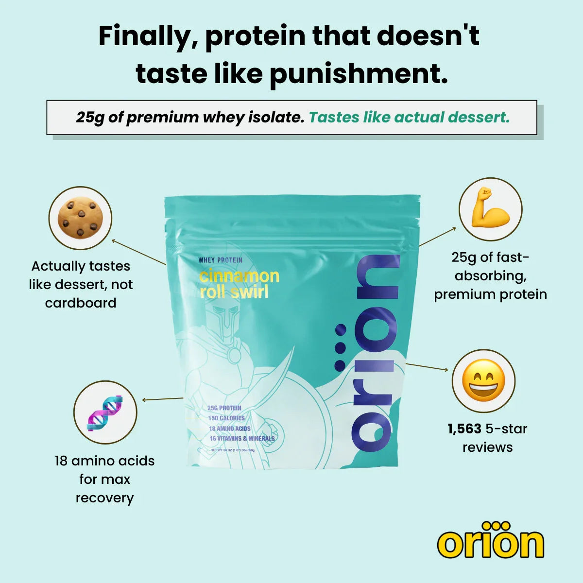 Protein Powder – 25 Servings